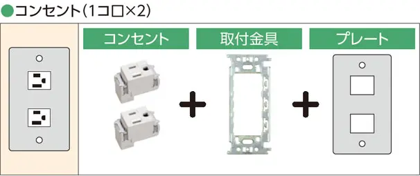 コンセント（1コ口×2）