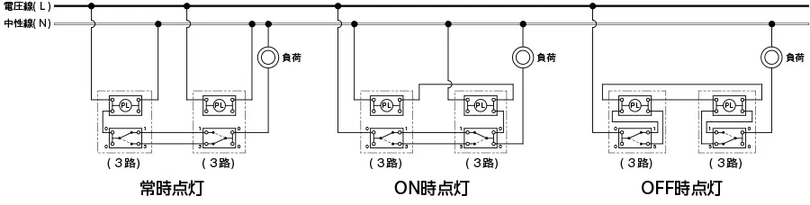 3路スイッチとの組み合わせ