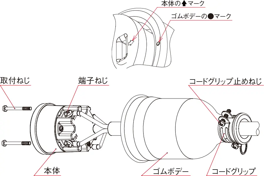 はめ込み式